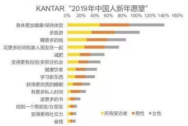 派勤工業(yè)平板電腦攜手健康一體機，給你“一站式”健康服務(wù)