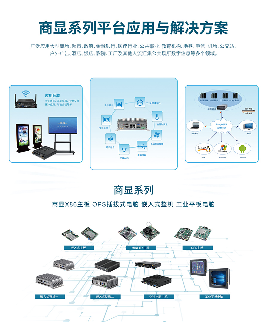 相約2019 ISVE智慧顯示展,派勤與您不見不散！