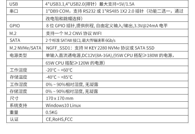 【新品解析】派勤8代9代Coffee Lake-S ITX主板，硬核來襲