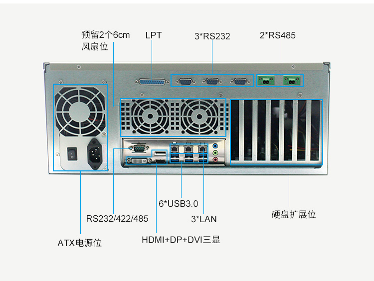 派勤4U工控機STX-04,助力交通智能化升級