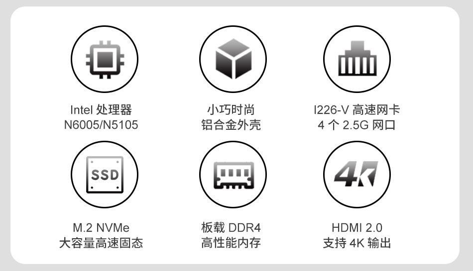 派勤C-BOX-M1,四網(wǎng)口軟路由空間魔法師N5105/N6005系列迷你主機